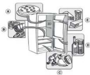 WHIRLPOOL ARC 104/1/A+ - Advarsel - 2