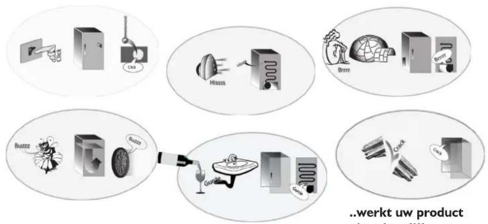 WHIRLPOOL ARC 104/1/A+ - Wanneer u de led vervangt, gaat u als volgt te werk: - 3