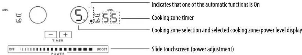 WHIRLPOOL ACM 847/BA - Switching on and adjusting cooking zones - 1