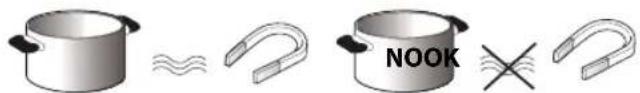 WHIRLPOOL ACM 847/BA - RECIPIENTES PREEXISTENTES - 1
