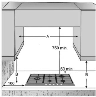 WHIRLPOOL AKR 318/IX - ΔΙΑΣΤΑΣΕΙΣ ΚΑΙ ΑΠΟΣΤΑΣΕΙΣ ΠΟΥ ΠΡΕΠΕΙ ΝΑ ΤΗΡΟΥΝΤΑΙ (mm) - 2