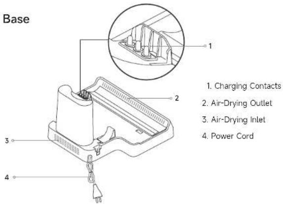 DREAME H12S - ENE Product Overview - 1