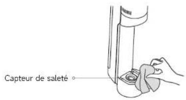 Capteur de saleté
