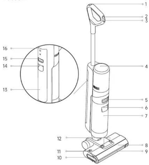 DREAME H12S - Product Overview - 1