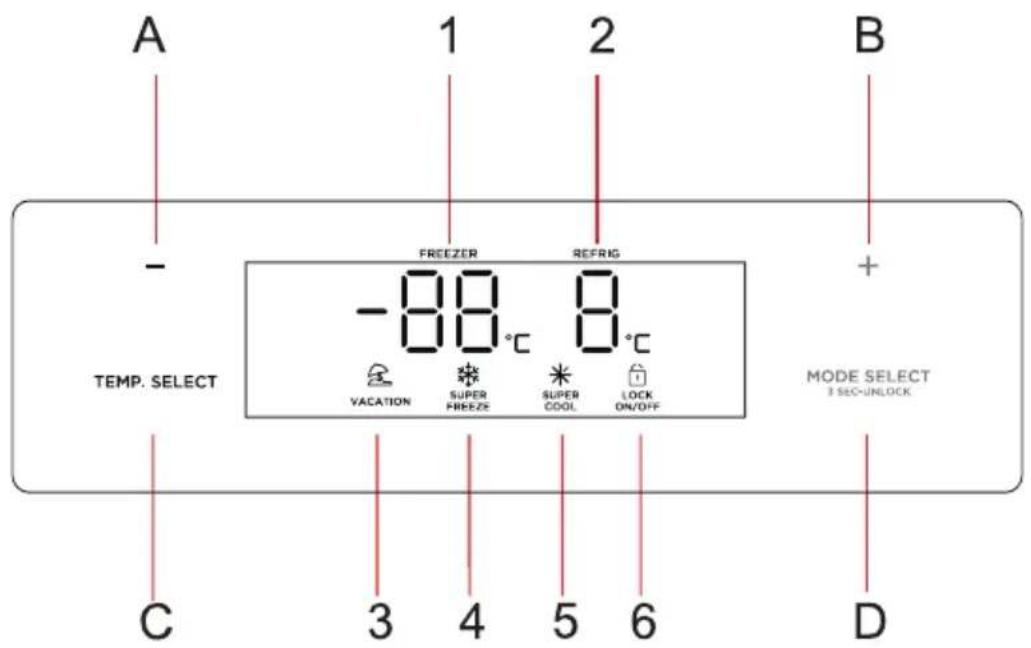 NODOR NorFrost INFINITY 178 TNF SS - Functions - 1