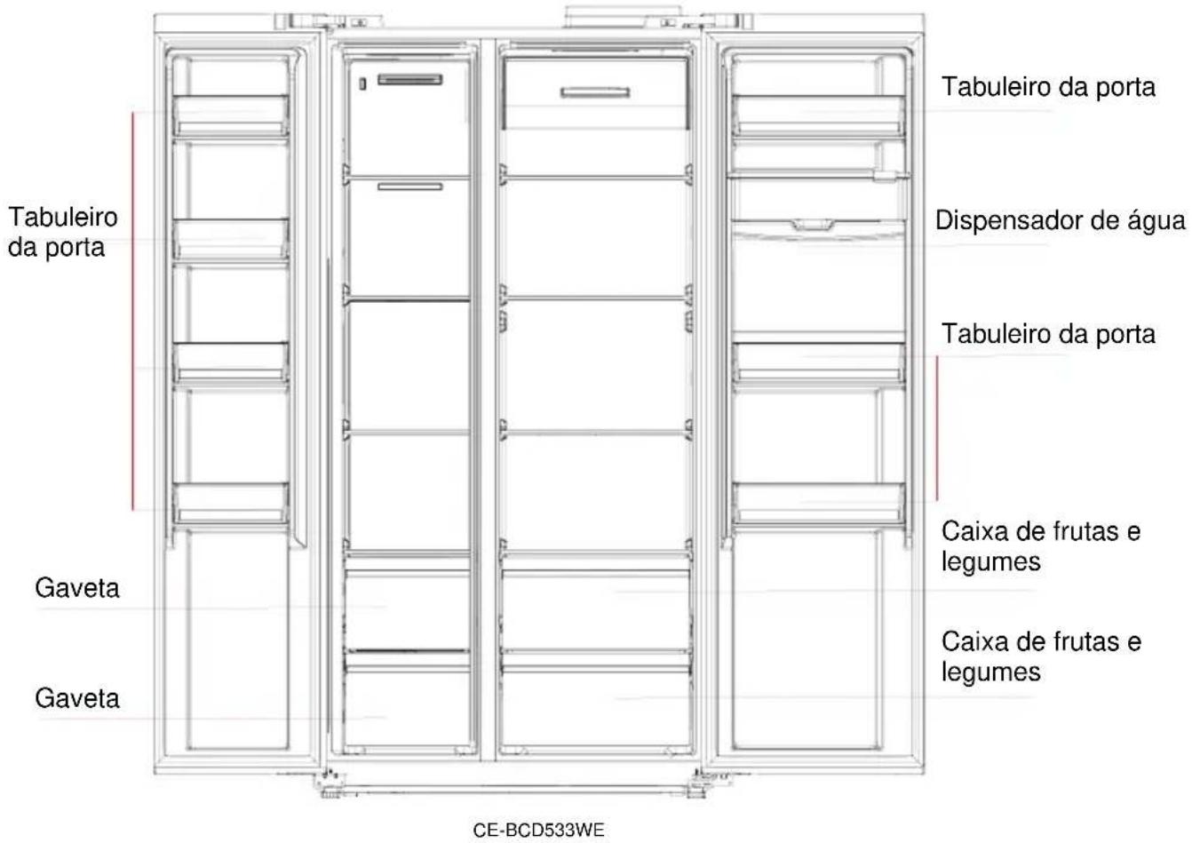 NODOR NorFrost INFINITY 178 TNF SS - Componentes principais - 2