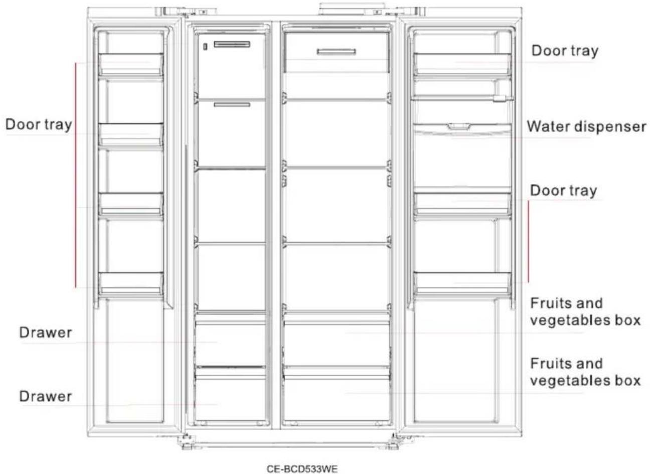NODOR NorFrost INFINITY 178 TNF SS - Key components - 2