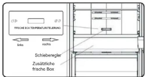 NODOR NorFrost HAIL 201 NF GDB - Zusätzliche frische Box (optional) - 1
