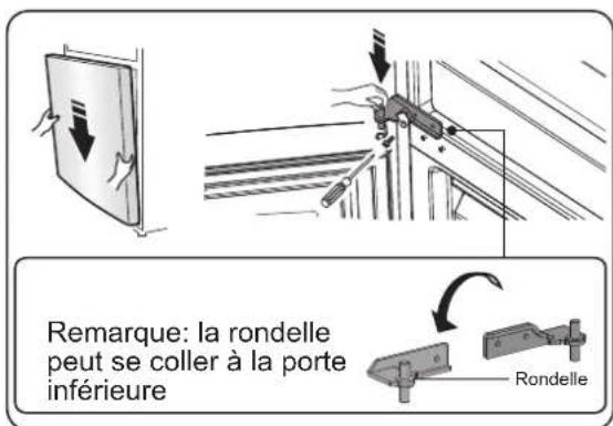 Remarque: la rondelle peut se coller à la porte inférieure