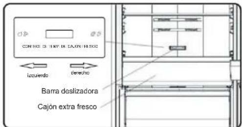 NODOR NorFrost HAIL 201 NF GDB - Caja de alimentos extra frescos (opcional) - 1