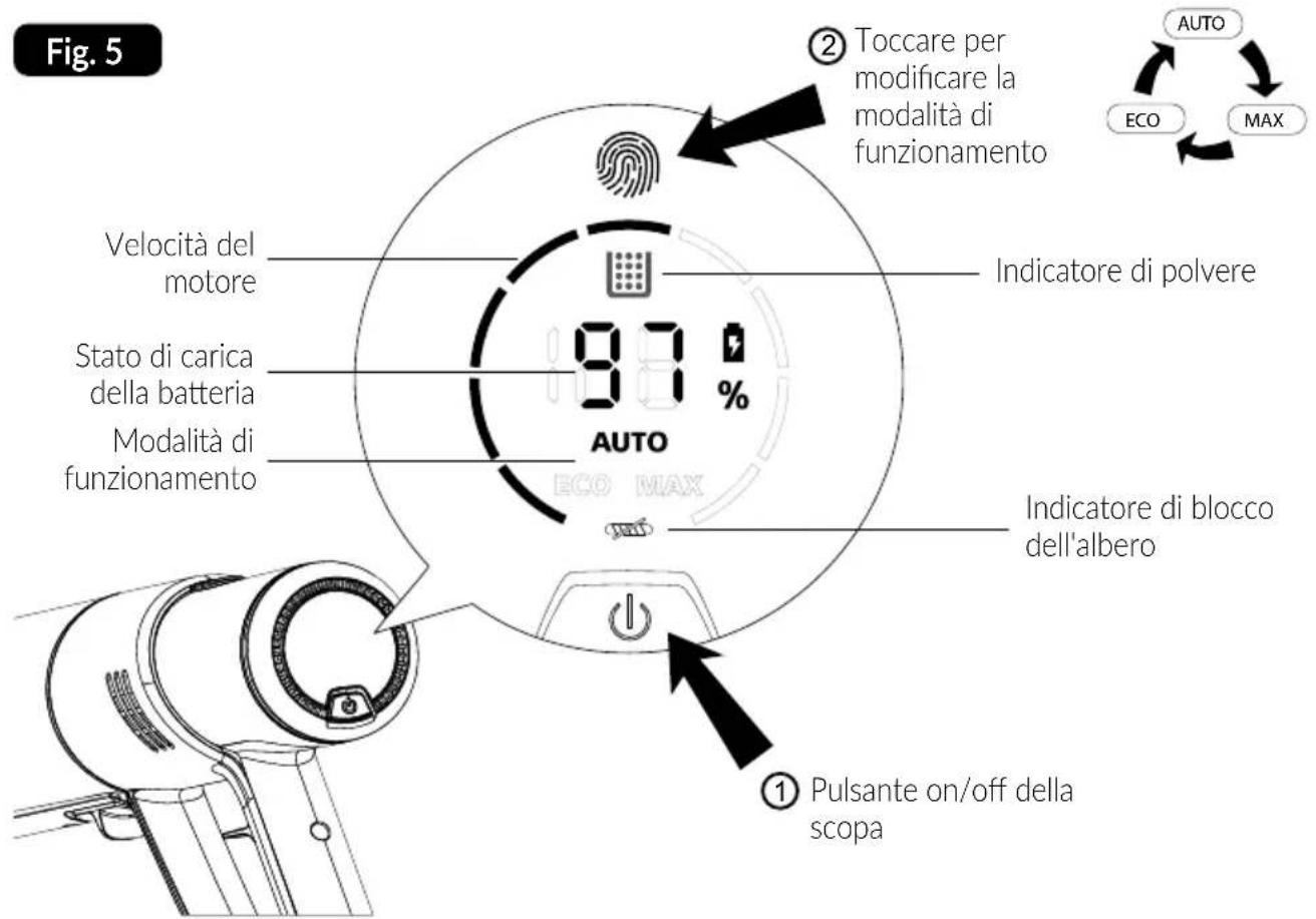 MPM MOD-70 - CARICA DELLA BATTERIA - 3