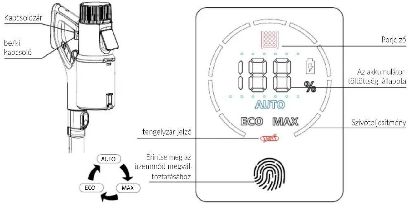 MPM MOD-71 - ábra - 1