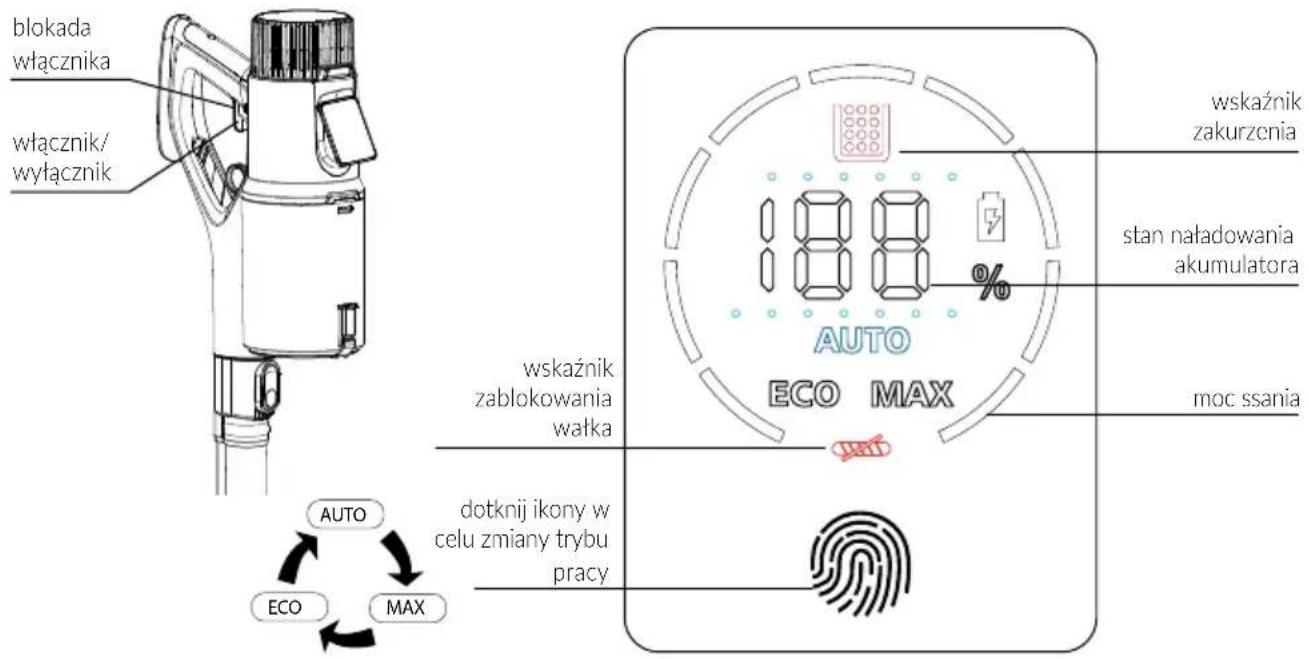 MPM MOD-71 - ŁADOWANIE AKUMULATORA - 4