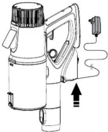 MPM MOD-71 - VERWENDUNG DES STAUBSAUGERS - 1