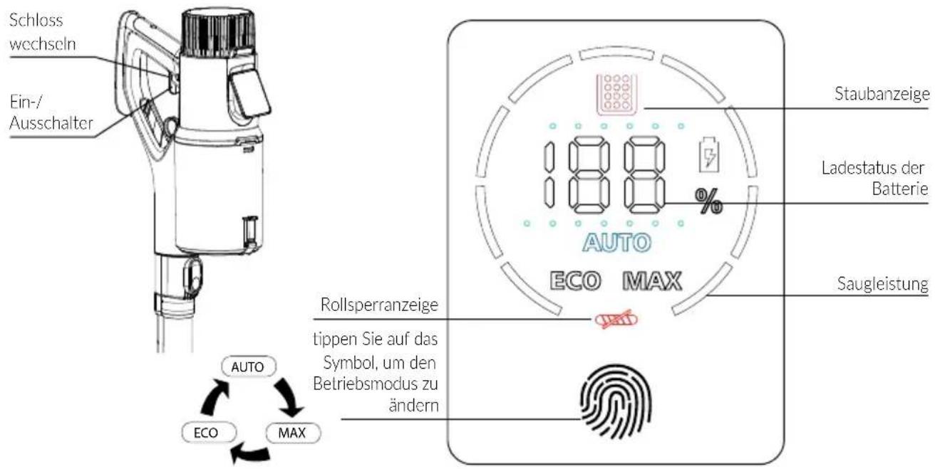 MPM MOD-71 - VERWENDUNG DES STAUBSAUGERS - 2