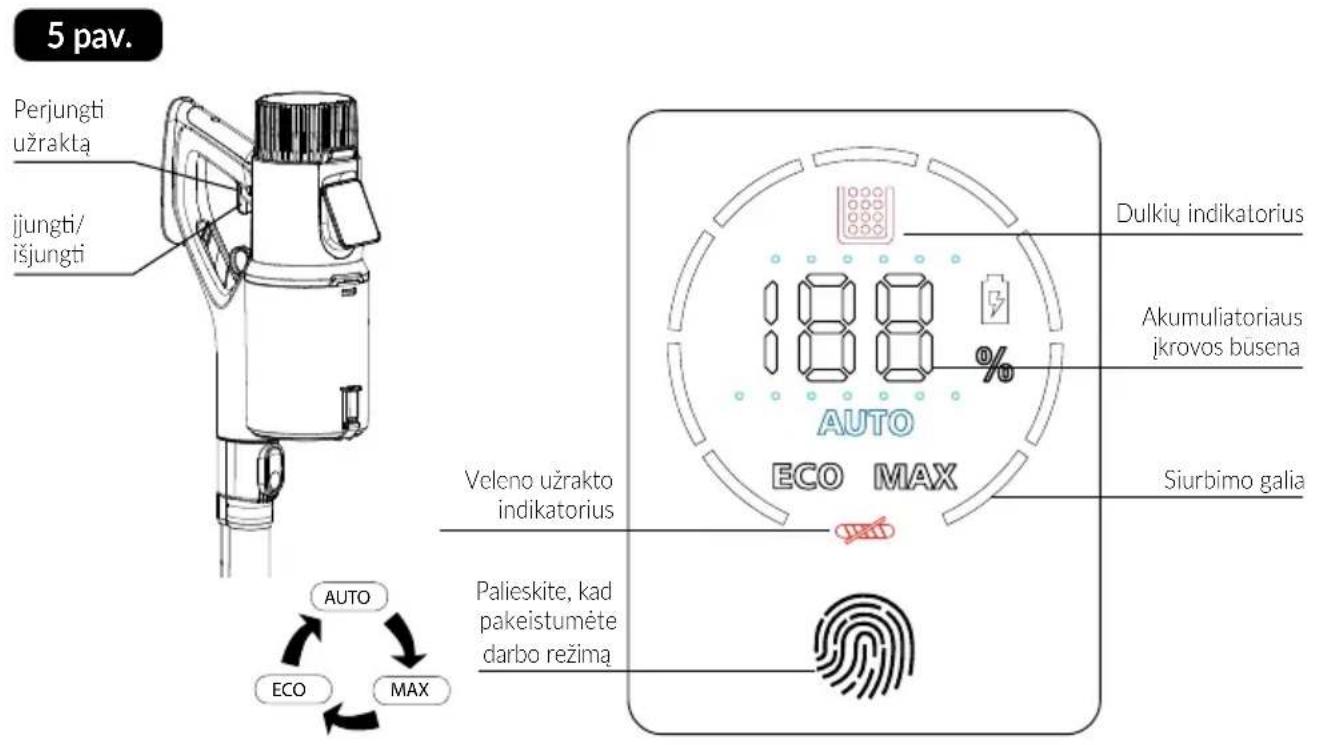 MPM MOD-71 - USO DELLA SCOPA ELETTRICA - 1