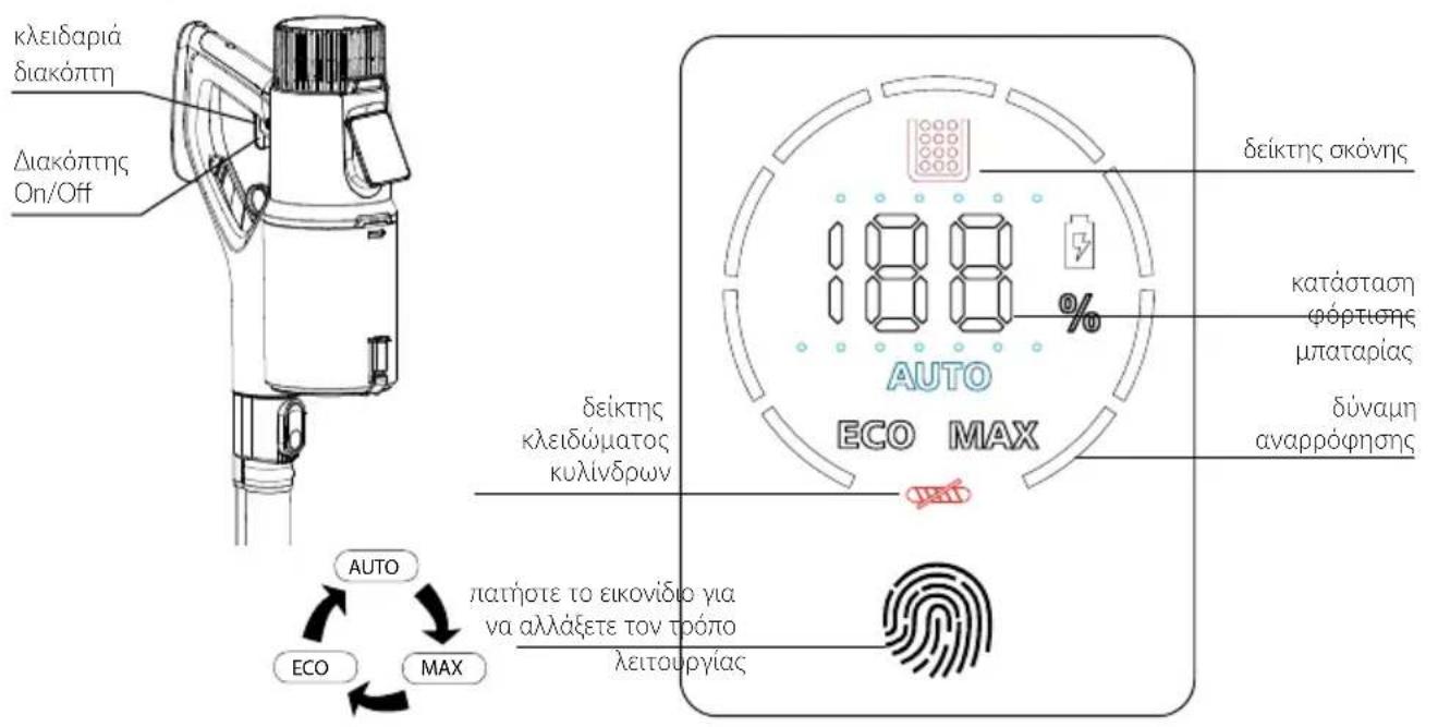 MPM MOD-71 - ΧΡΗΣΙΜΟΠΟΙΩΝΤΑΣ ΤΗΝ ΗΛΕΚΤΡΙΚΗ ΣΚΟΥ- ΠΑ - 1