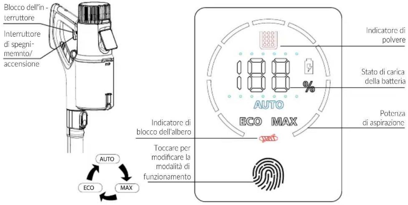 MPM MOD-71 - CARICA DELLA BATTERIA - 4