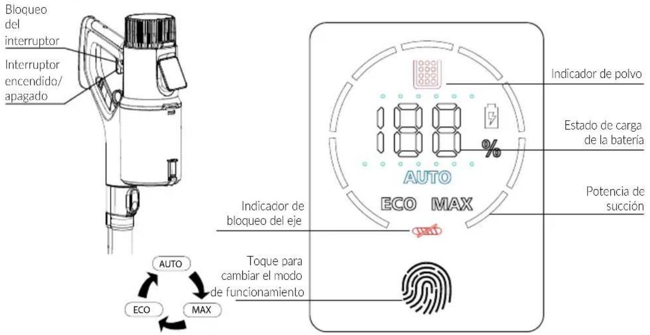 MPM MOD-71 - USO DE ASPIRADORA - 2