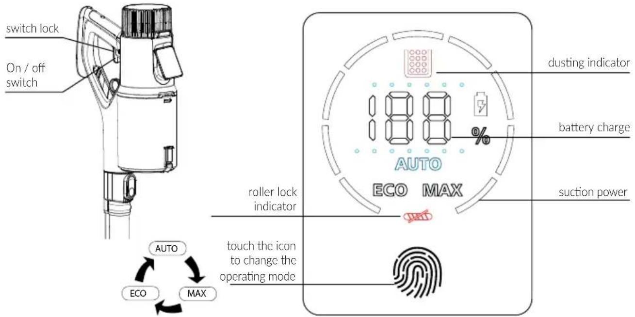 MPM MOD-71 - USING THE VACUUM CLEANER - 2