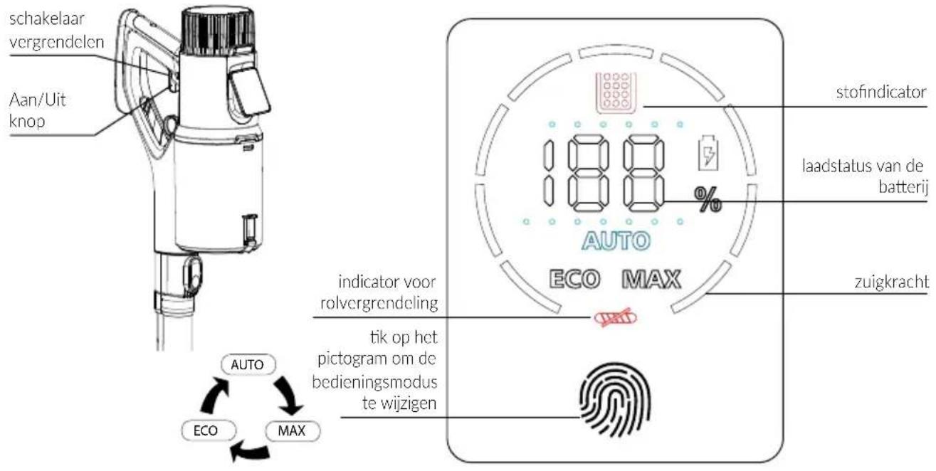 MPM MOD-71 - GEBRUIK VAN DE STOFZUIGER - 2