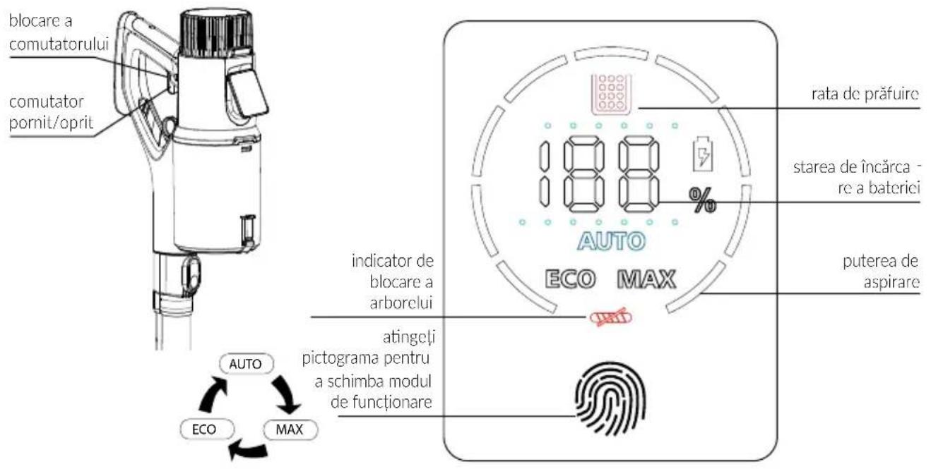 MPM MOD-71 - UTILIZAREA ASPIRATORULUI - 2