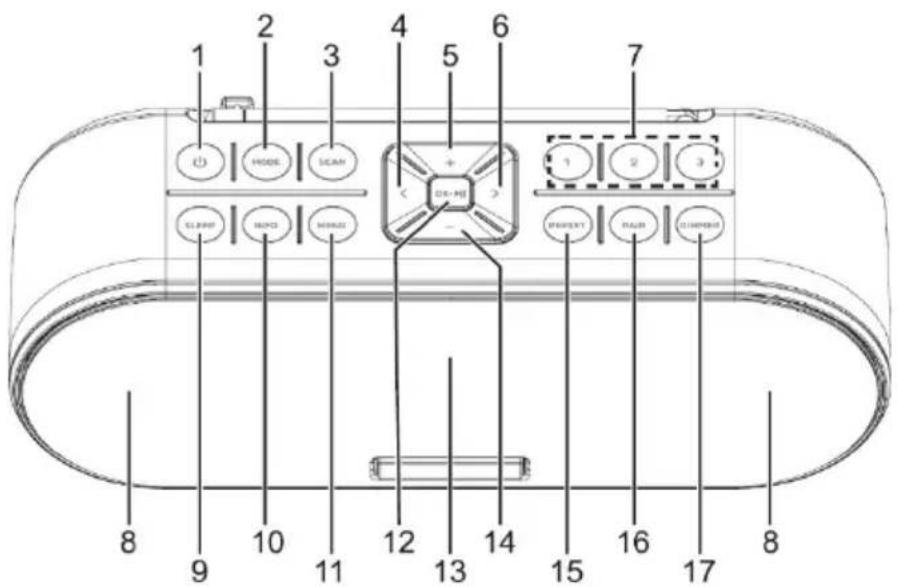 TECHNISAT DIGITRADIO BT 2 - Front/top view - 1
