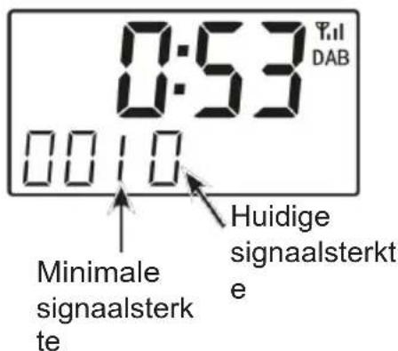 TECHNISAT DIGITRADIO BT 2 - Handmatig instellen - 1