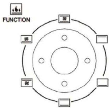 Bimar B230 - USE - 2