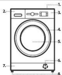 WHIRLPOOL FFB 9469 WV EE - A TERMÉK BEMUTATÁSA - 1