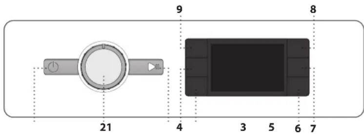 WHIRLPOOL FFB 9469 WV EE - Door locked - 1