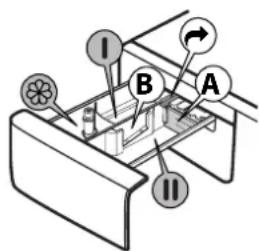 WHIRLPOOL FFB 9469 WV EE - Vapautuspainike - 1