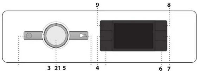 WHIRLPOOL FFB 9469 WV EE - DISPLAYINDIKERINGAR - 1