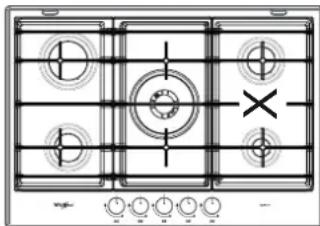 WHIRLPOOL GMWL 728/IXL - PRACTICAL ADVICE FOR USING THE BURNERS - 2