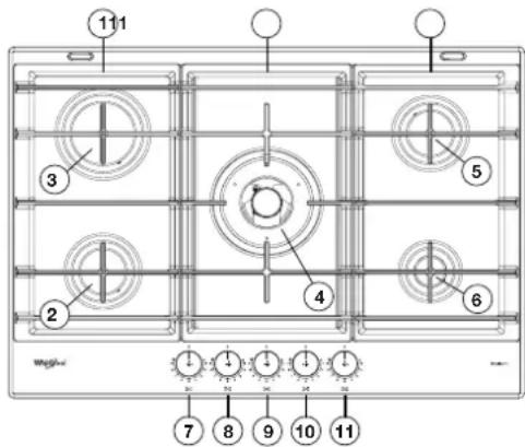 WHIRLPOOL GMWL 728/IXL - USTAWIANIE DO RÓŻNYCH RODZAJÓW GAZU - 1