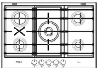 WHIRLPOOL GMWL 728/IXL - USTAWIANIE DO RÓŻNYCH RODZAJÓW GAZU - 2