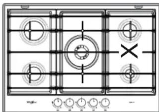 WHIRLPOOL GMWL 728/IXL - PŘIZPŮSOBENÍ PRO JINÉ TYPY PLYNU - 3
