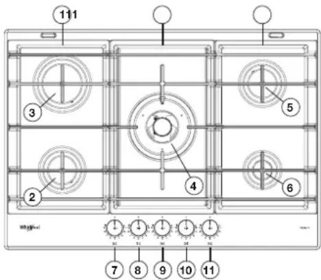 WHIRLPOOL GMWL 728/IXL - PŘIZPŮSOBENÍ PRO JINÉ TYPY PLYNU - 2