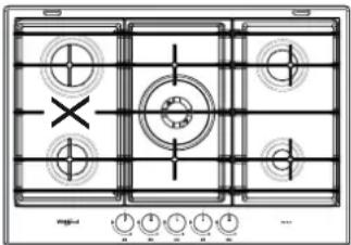 WHIRLPOOL GMWL 728/IXL - PRACTICAL ADVICE FOR USING THE BURNERS - 3