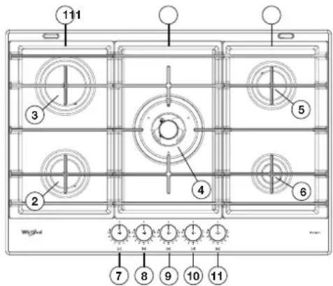 WHIRLPOOL GMWL 728/IXL - DESCRIPTION DU PRODUIT - 1