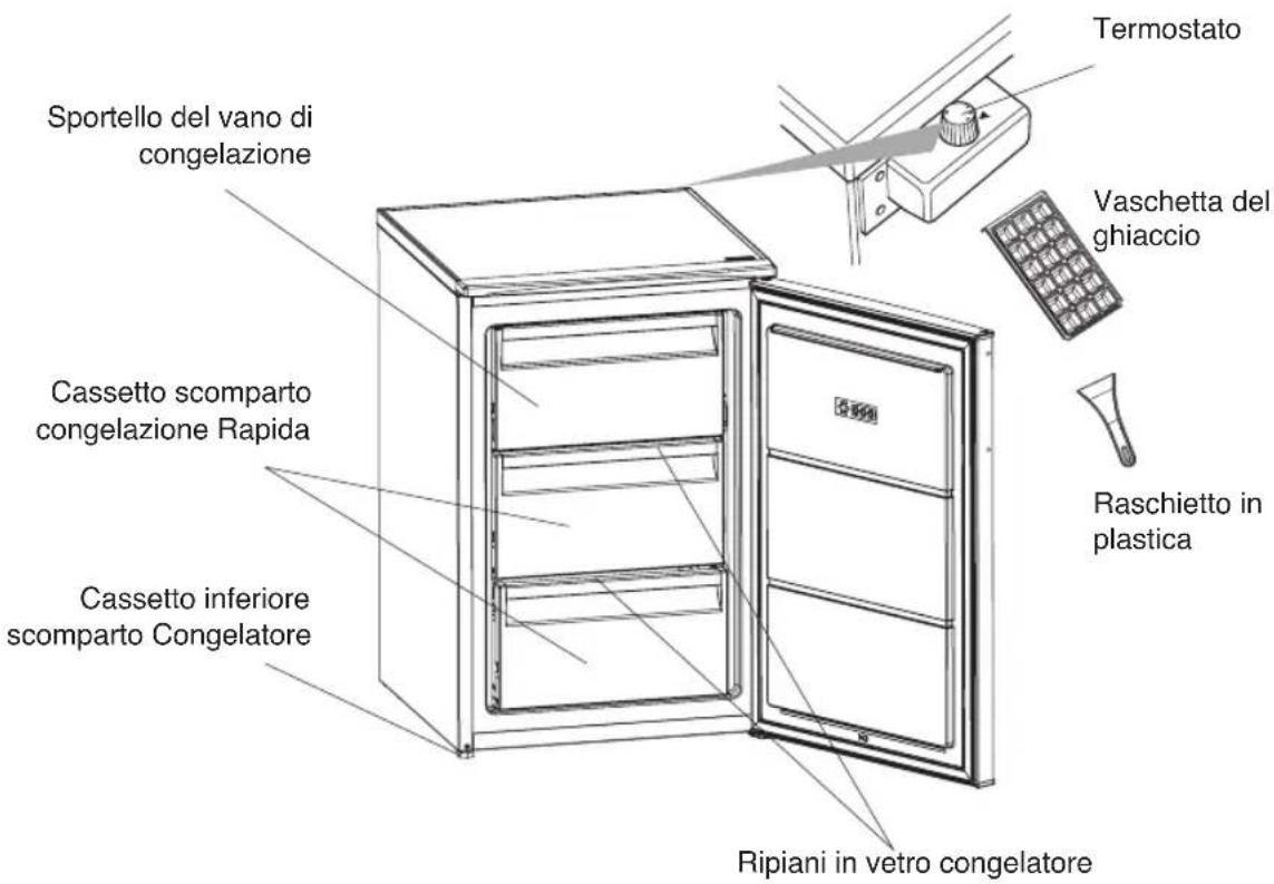 WHIRLPOOL W55ZM 113 W - PARTI DEL CONGELATORE E SCOMPARTI - 1