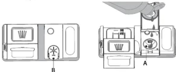 WHIRLPOOL WCIC 3C33 P - KLARSPÜLERSPENDER AUFFÜLLEN - 1