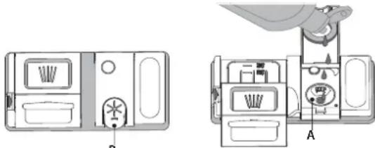 WHIRLPOOL WCIC 3C33 P - REMLIR LE DISTRIBUTEUR DE LIQUIDE DE RINÇAGE - 1