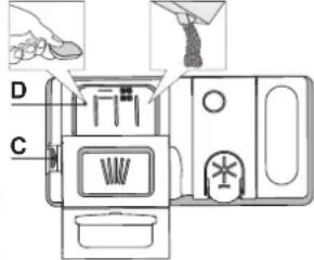 WHIRLPOOL WCIC 3C33 P - REMLIR LE DISTRIBUTEUR DE DÉTERGENT - 1