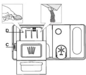WHIRLPOOL WCIC 3C33 P - EINFÜLLEN DES SPÜLMITTELS - 1