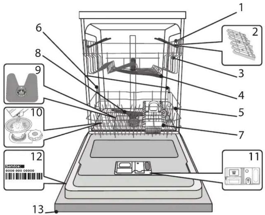 WHIRLPOOL WCIC 3C33 P - OPIS IZDELKA - 1