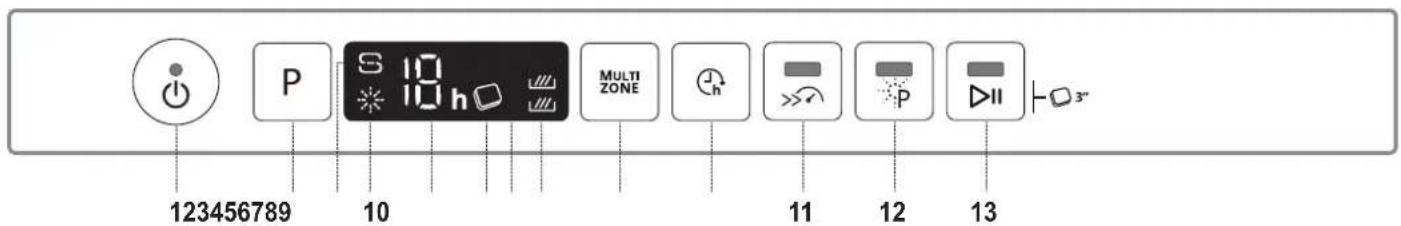 WHIRLPOOL WCIC 3C33 P - OPIS IZDELKA - 2