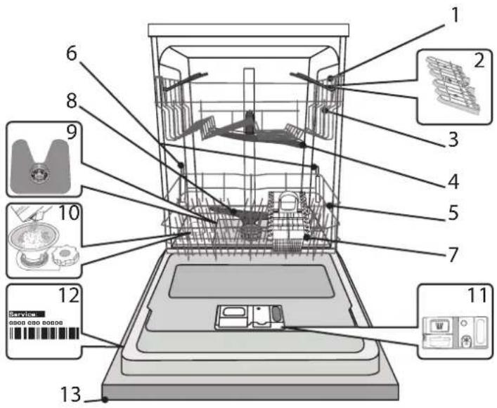 WHIRLPOOL WCIC 3C33 P - PRODUCT DESCRIPTION - 1