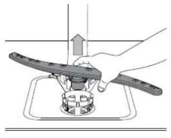 WHIRLPOOL WCIC 3C33 P - CLEANING THE SPRAY ARMS - 2