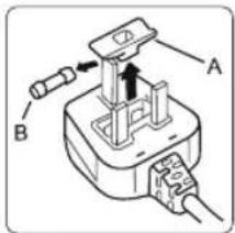 WHIRLPOOL W55RM 1120 W - Electrical information (For UK type plug) - 4